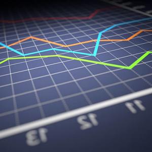 FY22 Endowment Performance